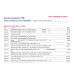 Bank of America (Business) Bank Statement Template – September 2025 Updated